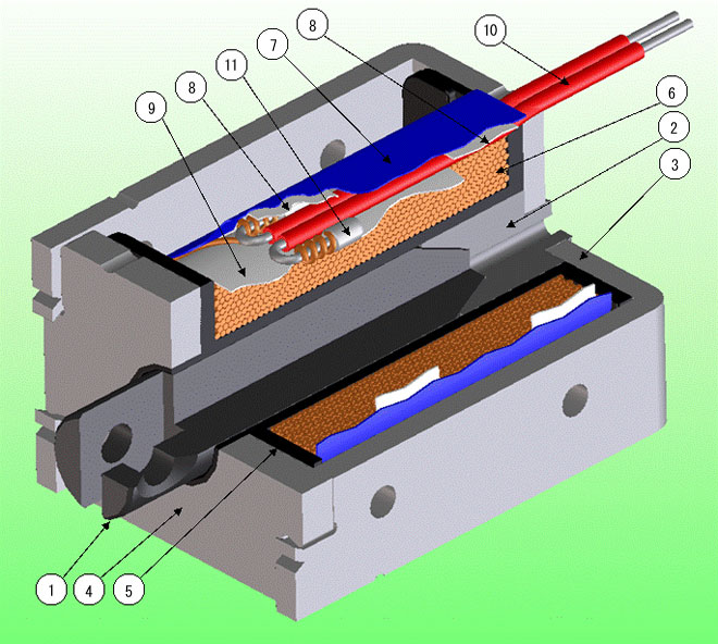 Open Frame Solenoid Structure and Components